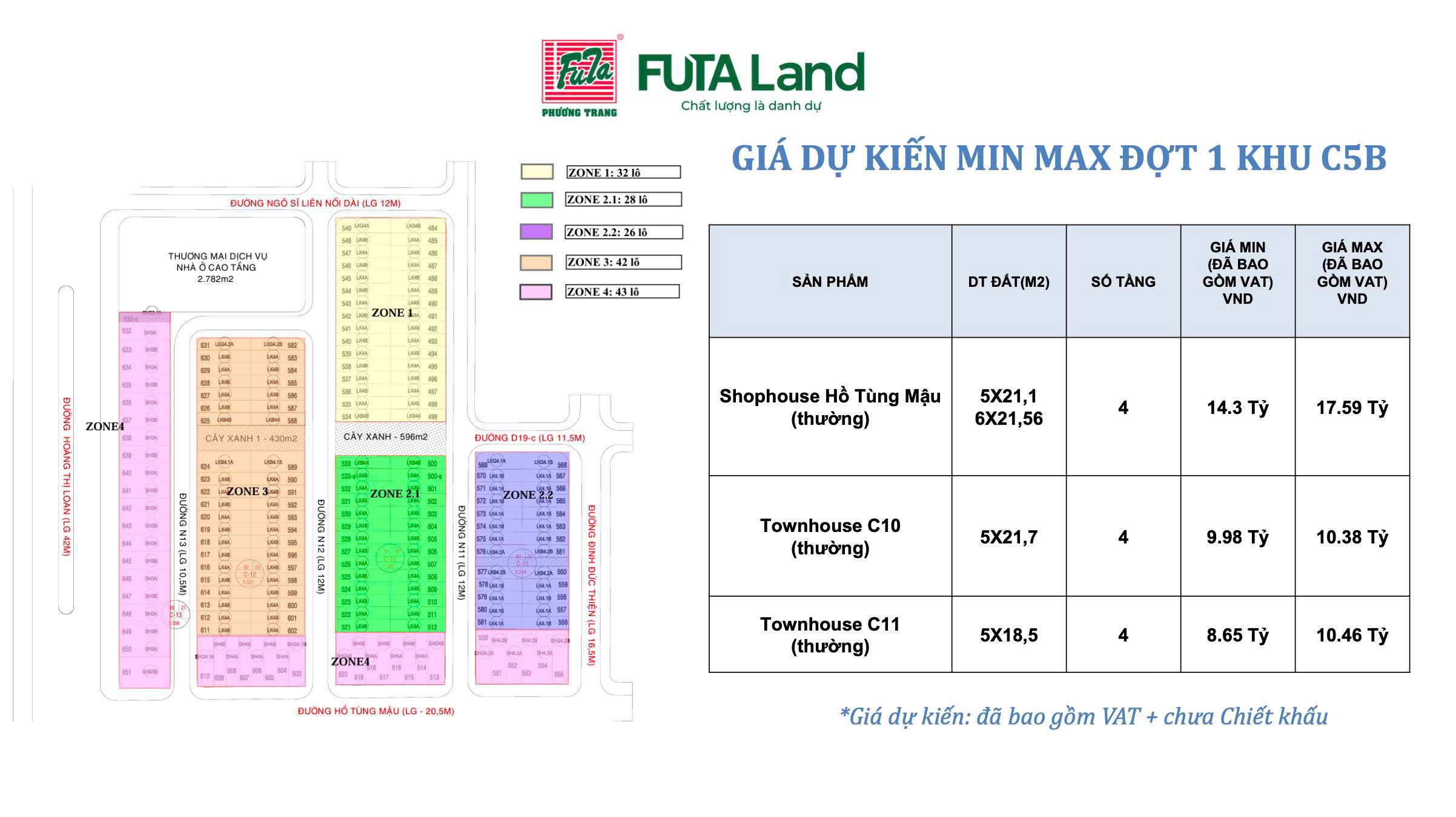 Bảng giá dự án Futa Royal Park
