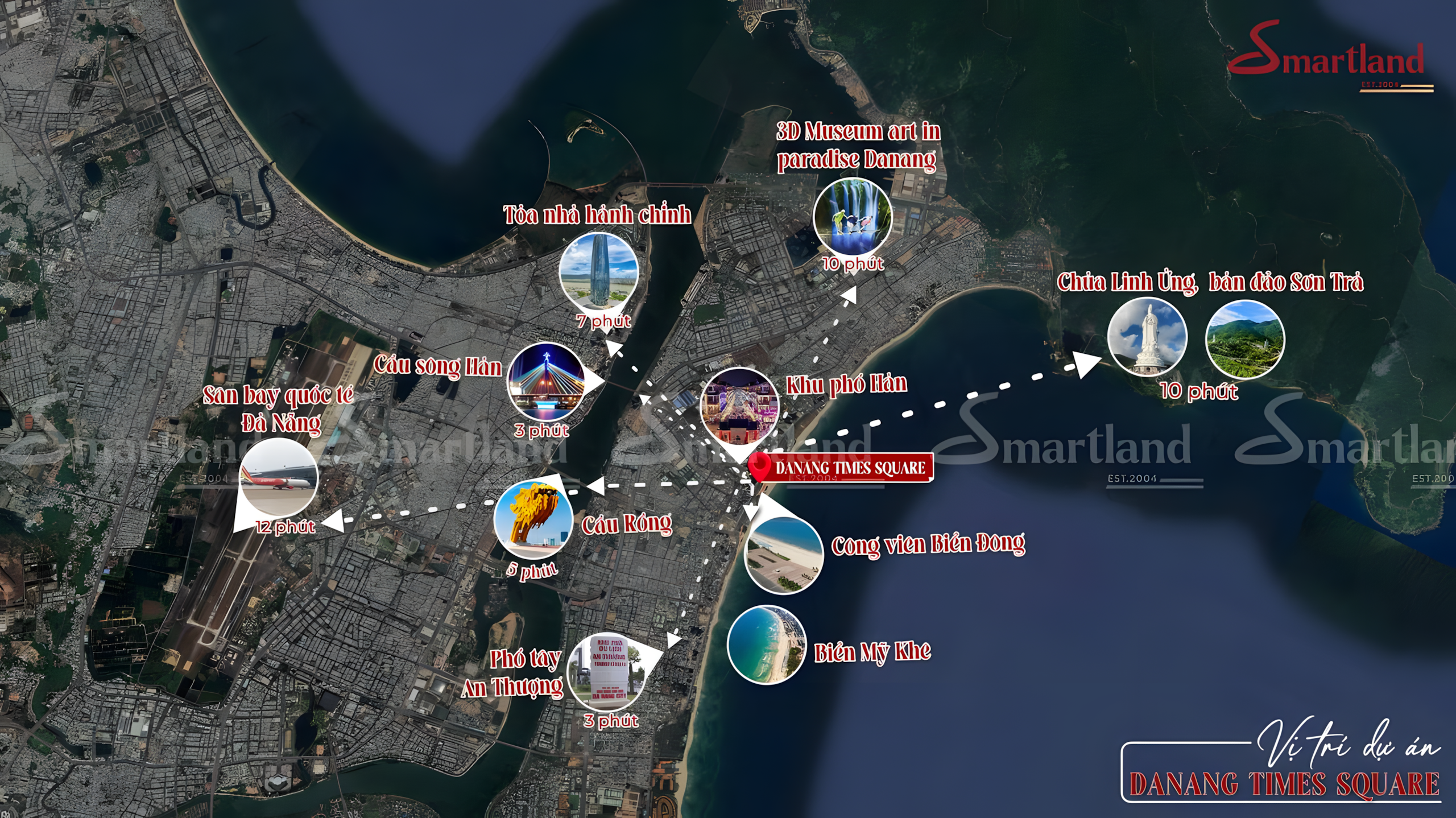 Vị trí đắc địa thuận lợi của Times Square